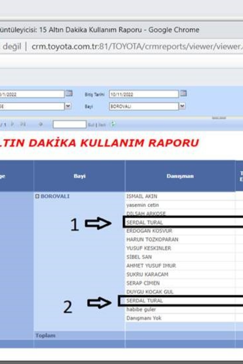 test ürünü3